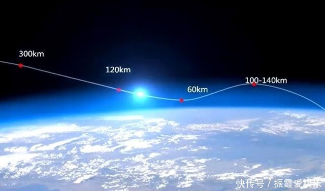 嫦娥 嫦娥五号大获全胜返回舱32马赫高速再入，力抗上万度高温