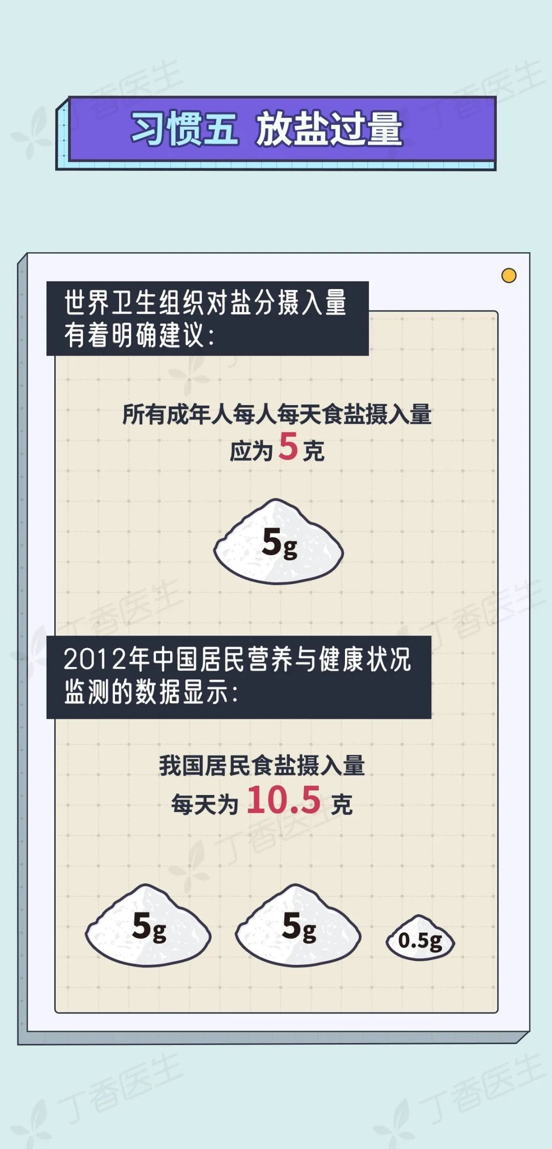 【健康知識(shí)】5 種易致癌的做菜習(xí)慣，你家中了幾個(gè)？