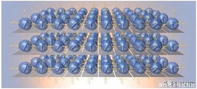 量子化学|实用型“量子计算机”怎么才算成功超过这个量子“标准”才算