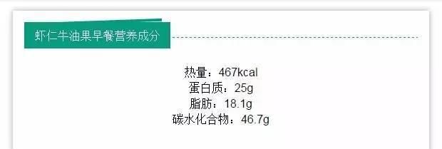 健身|网友分享的一周健身食谱，美好不过食光！