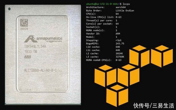 64核自研处理器落地中国，AWS再抛性价比大招