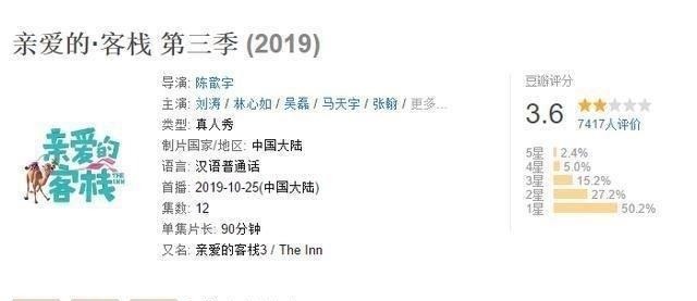 人设被毁，还要踊跃参加？《亲爱的客栈》怪现象让人唏嘘！