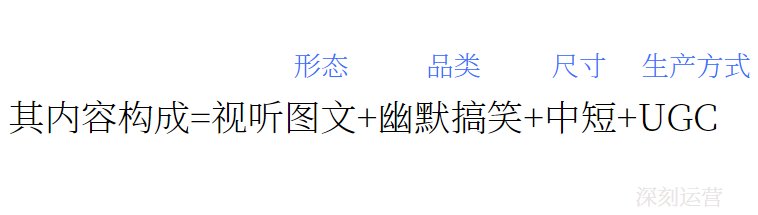 平台|底层逻辑：内容型平台运营方法论