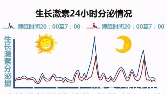 男孩子|男娃多大年龄会“停止长高”呢?十几岁还没到170,多半就不长了