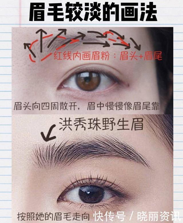 眉毛经常画不好首先要知道你是什么眉形,这些画眉干货送给你