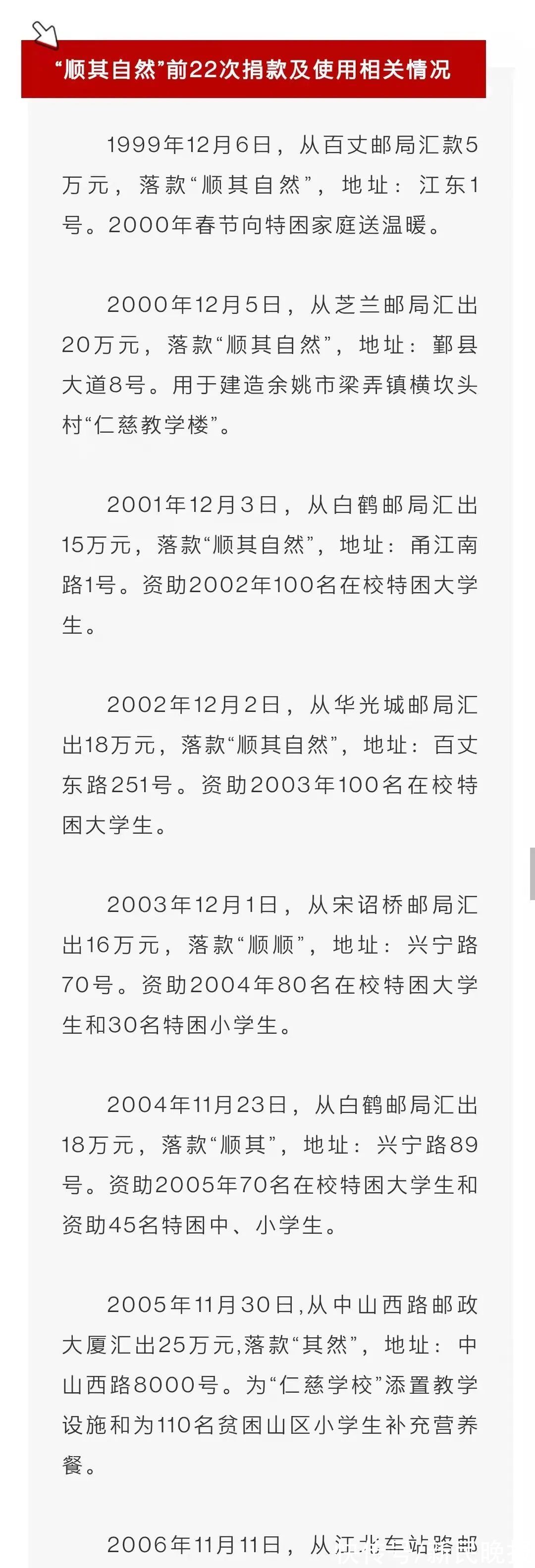 挂号信$23年，1363万元！“顺其自然”又来了