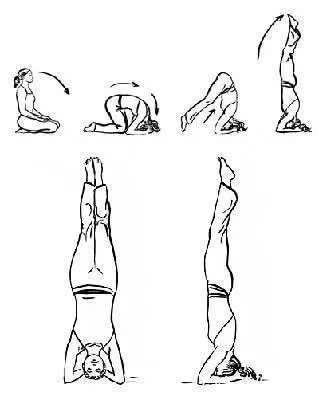 手臂|倒立是最高级的保养 , 5分钟教你学会手倒立,让你年轻20岁