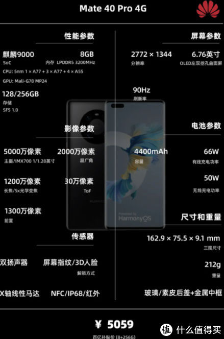 手机 主观推荐（2000-3500元，3500元以上）|12月 | 小米11