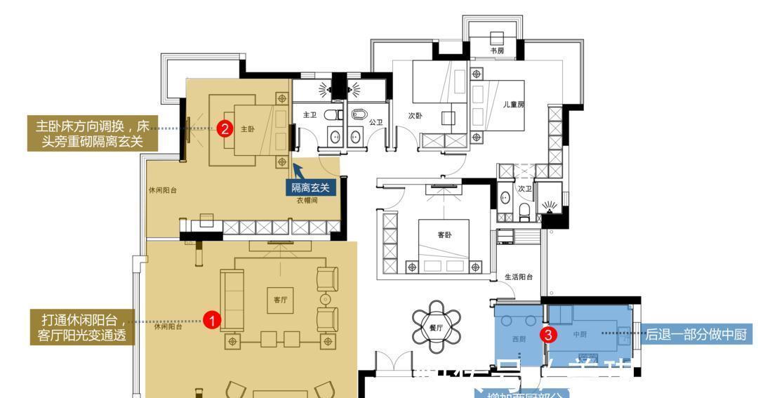 客厅|用美式的浪漫点缀生活，打造甜蜜夫妇的二人世界，尽享生活乐趣