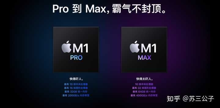 内存|苏三说 篇十二：新MacBook Pro的M1 Pro和Max到底有多吓人？