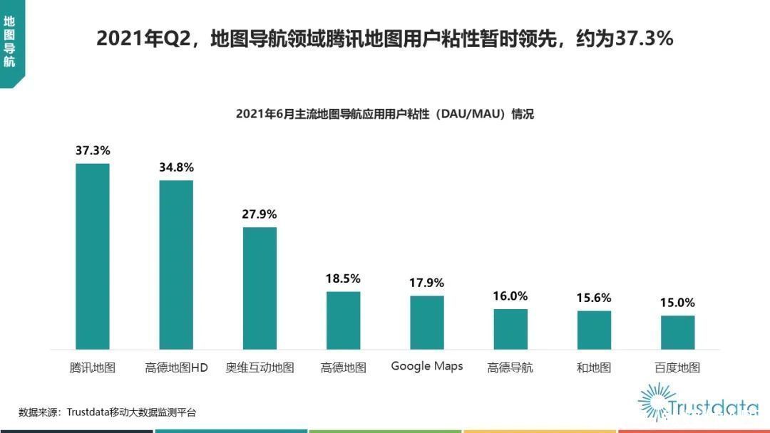 中国移动|2021年Q2中国移动互联网行业发展分析报告