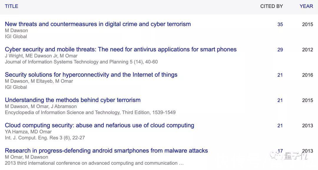 北理工|ICLR 2022论文双盲通过却被爆抄袭：数据算法照搬，第二页几乎空白