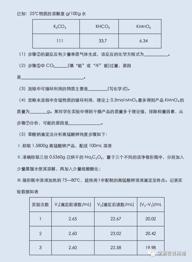 高三|高三强化突破训练：关于化学推断题复习，考前练一练，至少多拿10分！