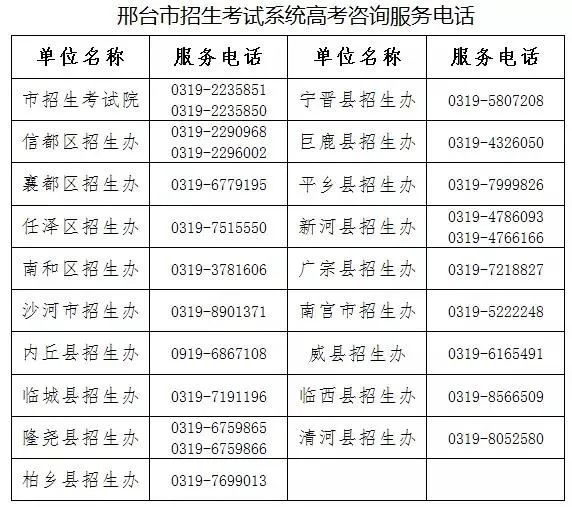 邢台|事关高考！石家庄、衡水、邢台最新发布……