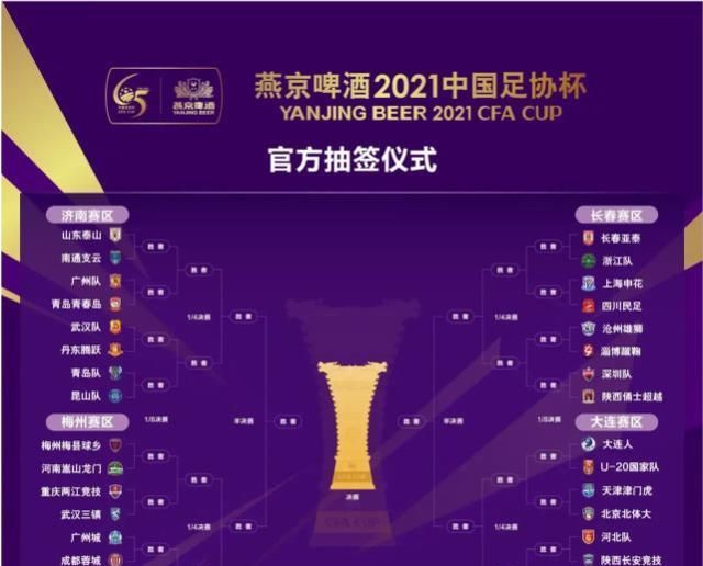 費(fèi)萊尼|足協(xié)杯賽程時(shí)間確定，魯能和恒大同賽區(qū)，中超4冠王有望再奪雙冠