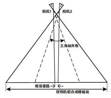 t01bfa86807f07fd9b7