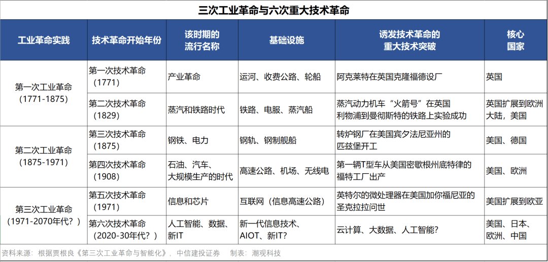 企业|互联网的中年危机