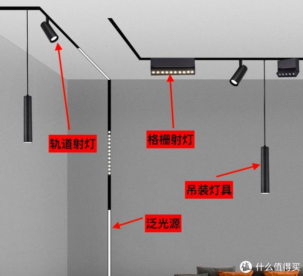 造型感|别被“照片好看”蒙蔽,这些网红装修,入住后一塌糊涂!