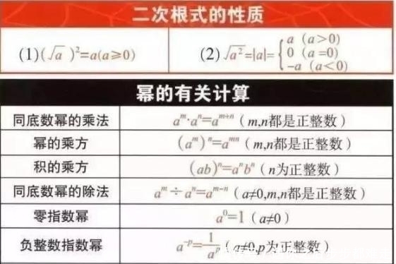 数学学霸 我能上清华 全靠初中三年 吃透这份超级记忆法 逆天 快资讯
