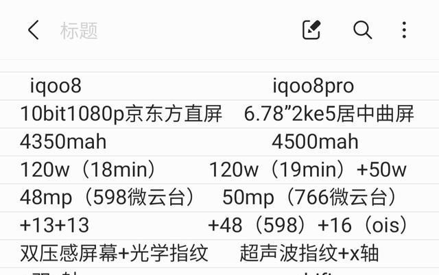 无级变速|iQOO 8 系列曝光：Pro 款独享 2K E5 屏，搭载 IMX 766