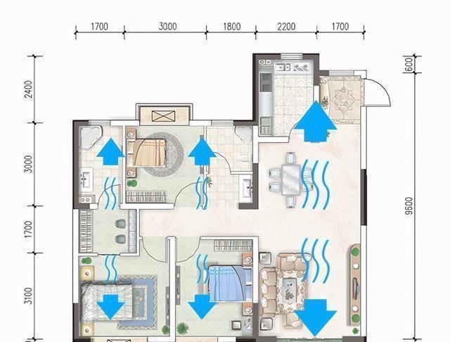 穿堂风|入坑“南北通透”的幌子，通厅通卧才是优满分户型，下手还不能晚