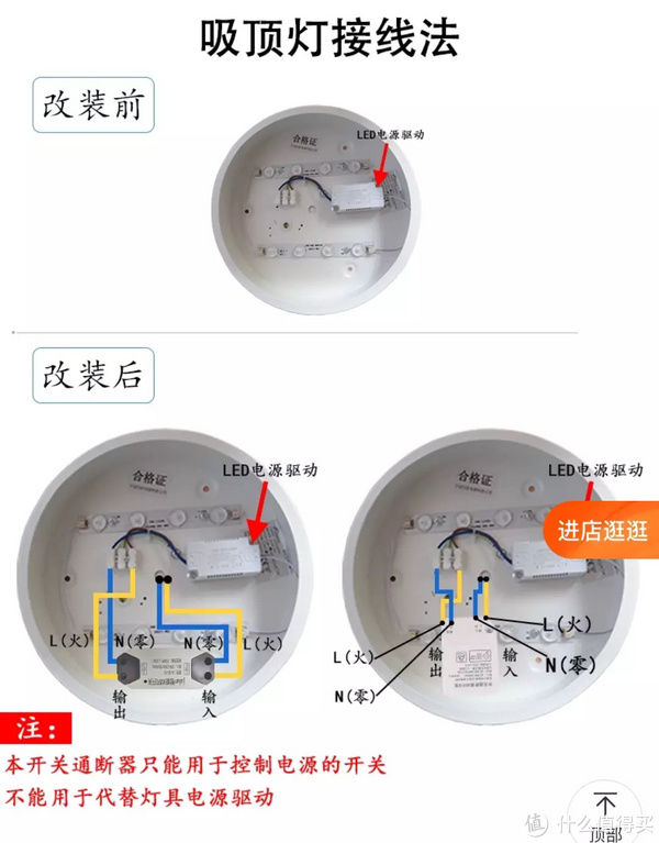 装修|家装 篇九：智能家居装修毕业经验总结