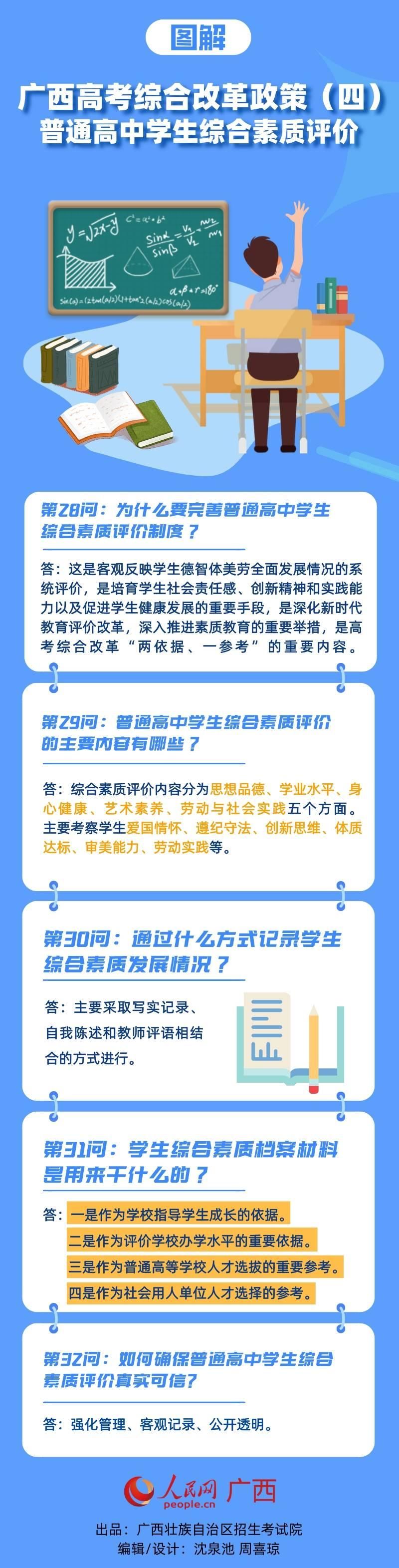 高考|读图：广西高考综合改革政策50问