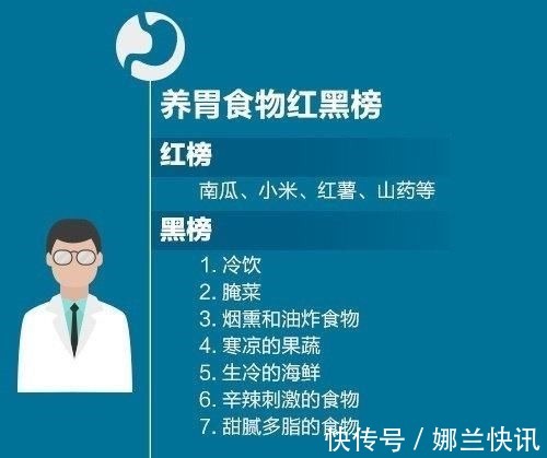 养胃|哪些人的胃容易出问题?送你一份简单又实用的养胃指南,建议收藏