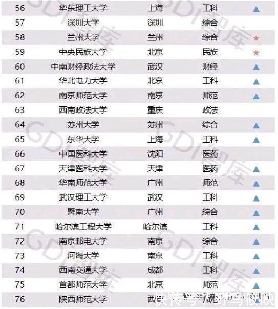 中科院再添一所“牛校”，地理位置绝佳，明年开始招生