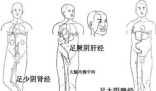微热|一种很高级的治失眠方法!不管何种失眠 ,这样拍一拍,就好了!