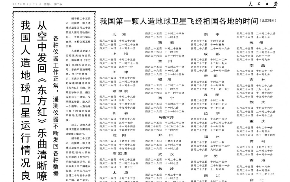 老照片我国第一颗人造地球卫星发射成功全国一片喜庆