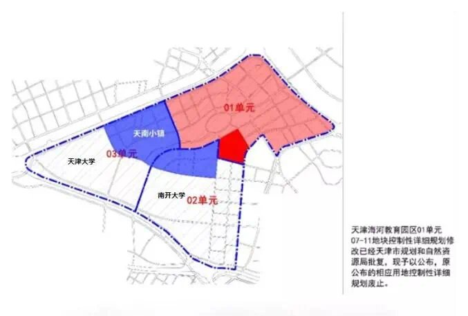 规划|补仓!海教园新盘规划曝光,自带幼儿园,纯洋房……