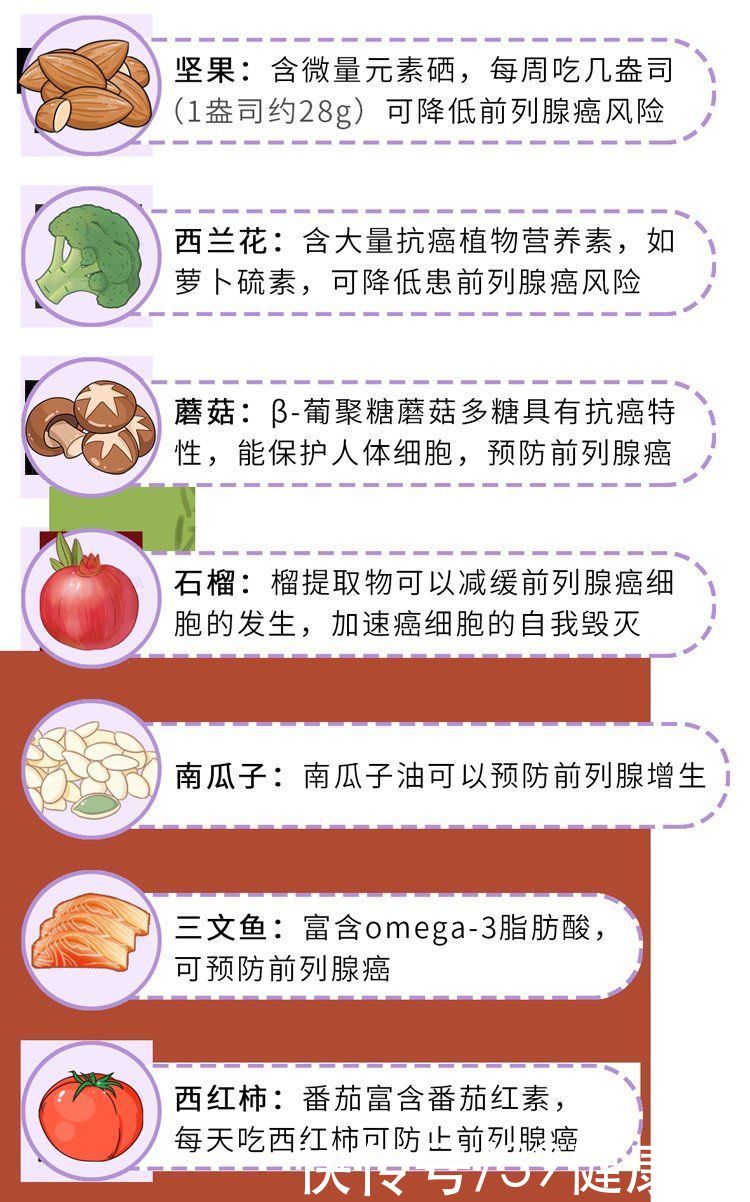 前列腺液|奉劝一句：想保养好前列腺，这5件小事别漏做，坚持下来有效果