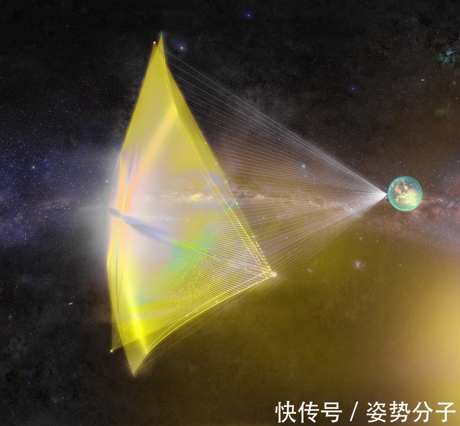三体星|可达光速20%!有生之年或可看到三体星,什么技术这么牛