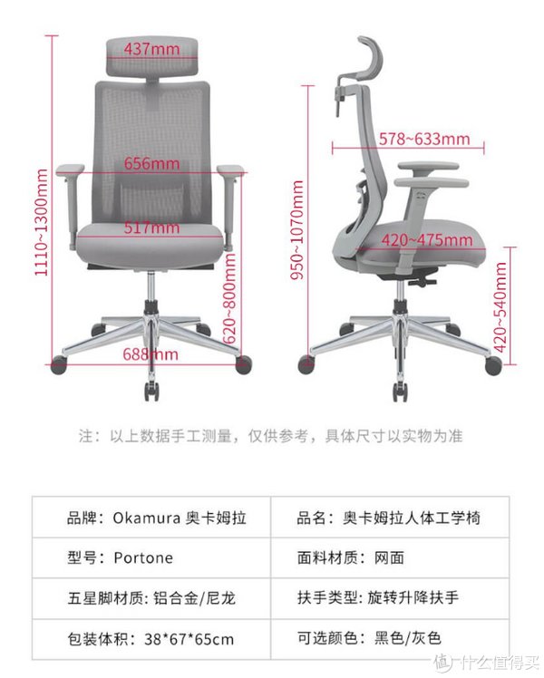 坐姿|2022年人体工学椅怎么选？618人体工学椅选购攻略。