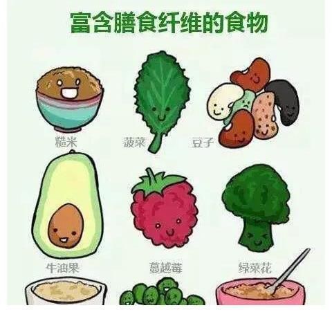 膳食纤维|八个月宝宝添加辅食了,总是便秘,每天两次水果,苹果、香蕉橙子都吃,怎么办?