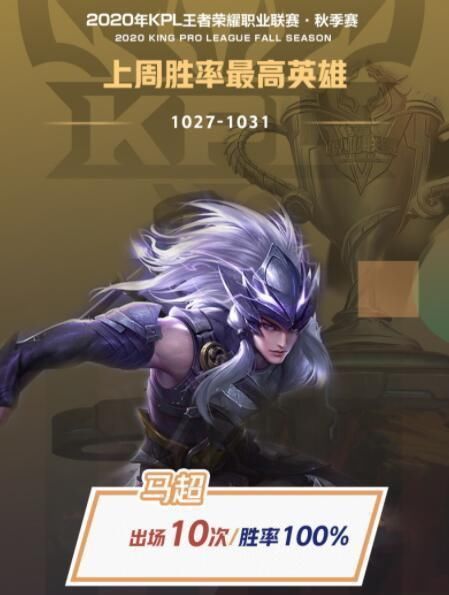 英雄|KPL的100%胜率英雄！无敌出装，新手还不懂 ！