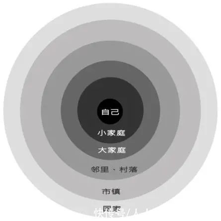 用户|张小龙和他的人文产品主义