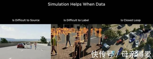 特斯拉|动物出没，小孩跑过：自动驾驶拼尽全力想突破的“边缘”是什么？