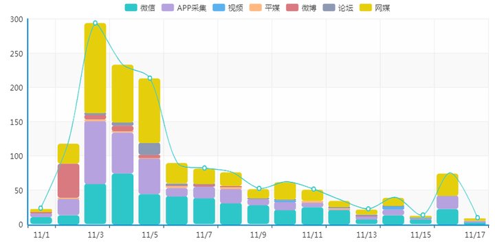 卷化|家长怒而退群 教育“内卷化”背后的评价体系困局