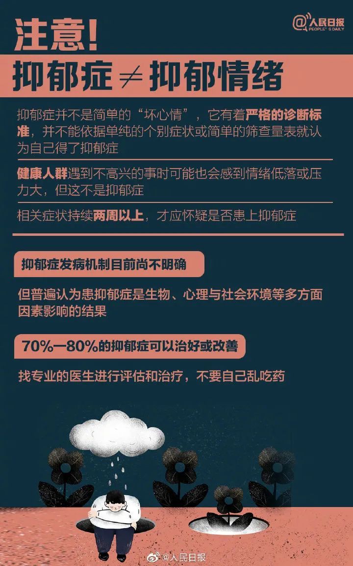 世界精神卫生日|今天是世界精神卫生日，我国青少年抑郁检出率24.6%