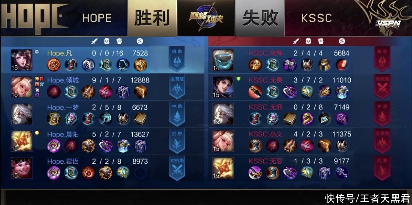 hero|拿了两个冠军,hero无畏还在怀念一年前的席位赛,堪称最大的遗憾