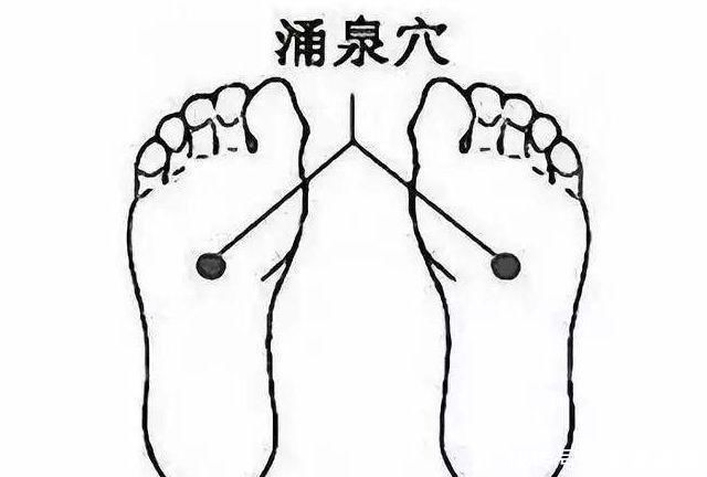 极泉穴|人体自带8个“养生窝”,坚持按揉百病除,让你不浪费钱买保健品