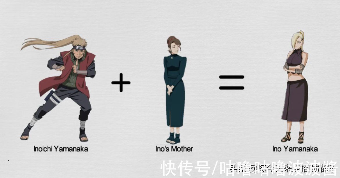 一族|火影忍者到博人传家族架构:除父亲基因外,生出卡卡西的女性成迷