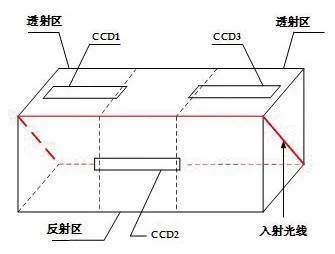 t01bfe389479ef83d43