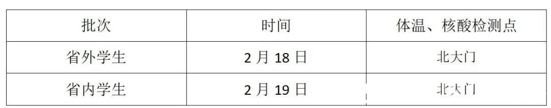 检测|最新！四川54所高校开学时间和返校要求公布