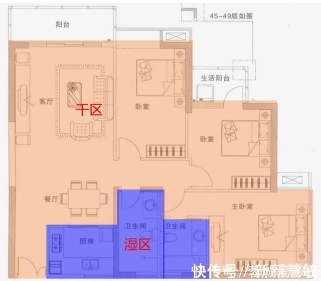 客动线|买房如何分辨户型好坏？建筑学家：好户型五大标准，符合三个即可