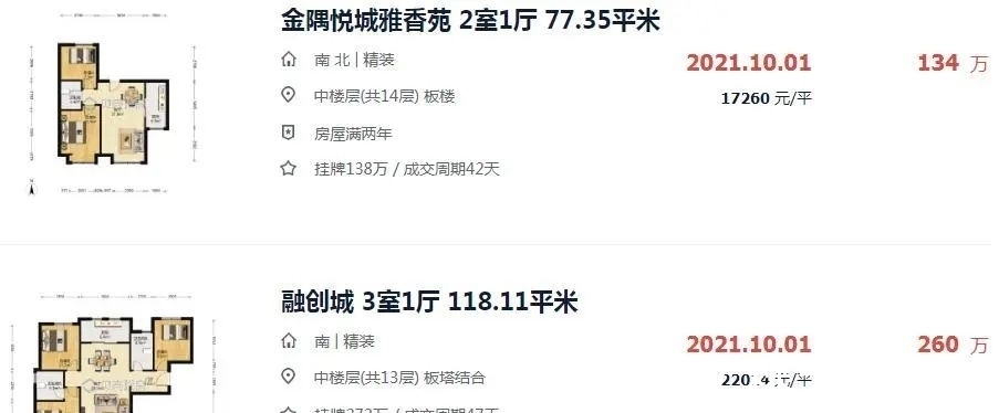 出入口|双地铁、大型商业……津滨大道新盘补仓，648套房源在路上！