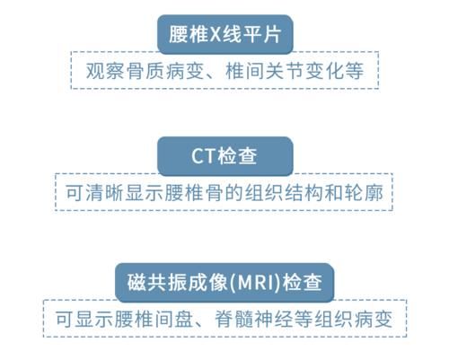 这5个动作是在给腰椎“上刑”，现在意识到还不晚