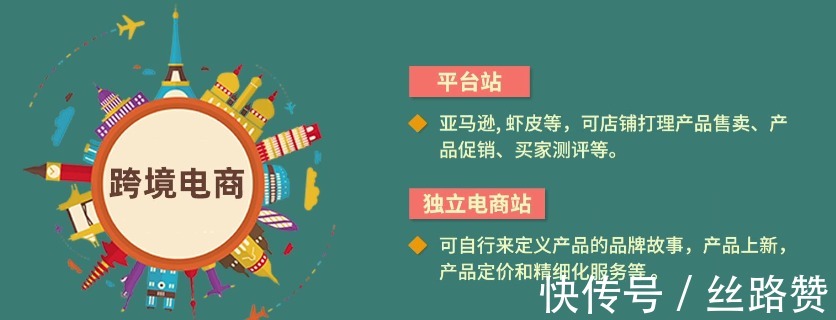 跨境电商新时代——战略锚点 平台站VS独立站